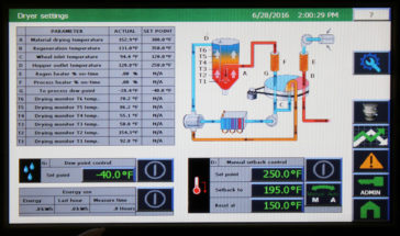 MedLine® W Dryers settings and graphic aid